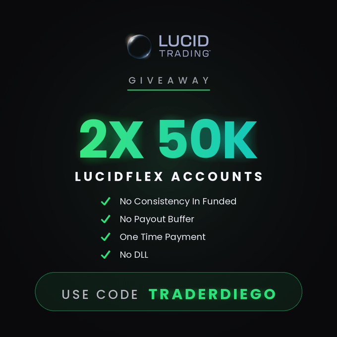 A promotional graphic for Lucid Trading featuring a giveaway of "2X 50K LUCIDFLEX ACCOUNTS," highlighting key benefits like "No Consistency In Funded," "No Payout Buffer," "One Time Payment," and "No DLL," along with the discount code "TRADERDIEGO" to support the post's giveaway announcement.