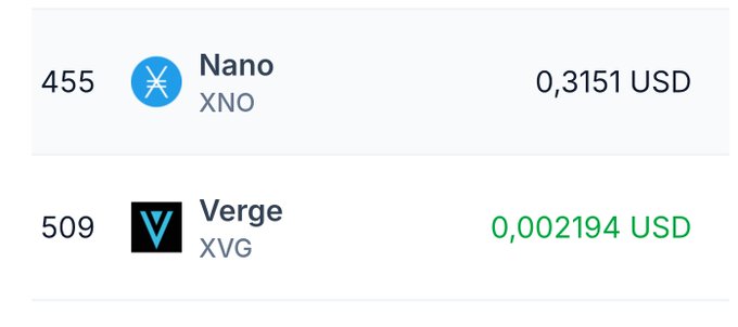 A cryptocurrency portfolio screen showing holdings: 455 Nano (XNO) at 0.3151 USD and 509 Verge (XVG) at 0.002194 USD.