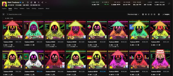 A screenshot of the OpenSea marketplace displaying a collection called 'Roskii Tradcooor' featuring neon-colored pixel art avatars of hooded figures, all showing a floor price of 0.002 ETH.