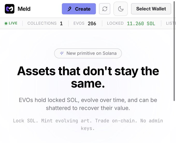 A screenshot of the Meld platform interface on Solana, displaying its tagline "Assets that don't stay the same," with stats showing 1 collection, 206 EVOs, and 11.260 SOL locked. The image highlights the creator's pride in developing this new programmable asset primitive on Solana, showcasing EVOs that hold locked SOL, evolve over time, and can be shattered to recover value.
