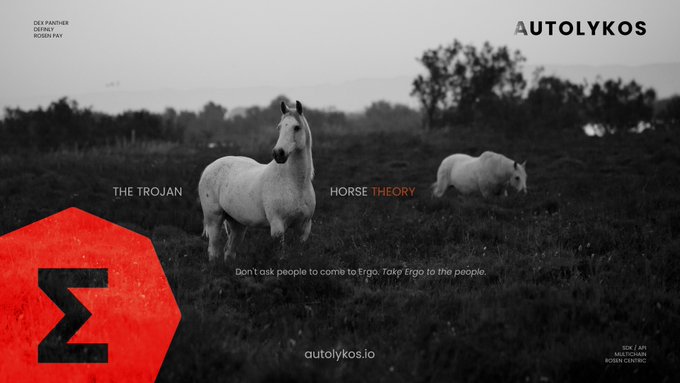 Black-and-white promotional image for 'AUTOLYKOS' featuring a white horse in a field, with text reading 'THE TROJAN HORSE THEORY' and the tagline 'Don't ask people to come to Ergo. Take Ergo to the people,' alongside the Sigma logo.