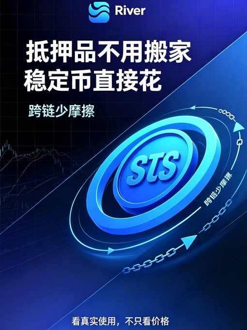 A promotional graphic for 'River' featuring Chinese text about using stablecoins for collateral and cross-chain low friction, with an 'STS' badge design.
