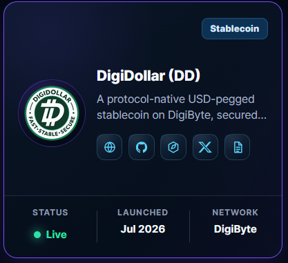 A card from the DigiByte ecosystem displays information about **DigiDollar (DD)**, labeled as a "Stablecoin" and described as a "protocol-native USD-pegged stablecoin on DigiByte." The card shows it is **Live**, launched **Jul 2026**, and operates on the **DigiByte** network—reinforcing the post's thanks to supporters of $DGB and DigiDollar.
