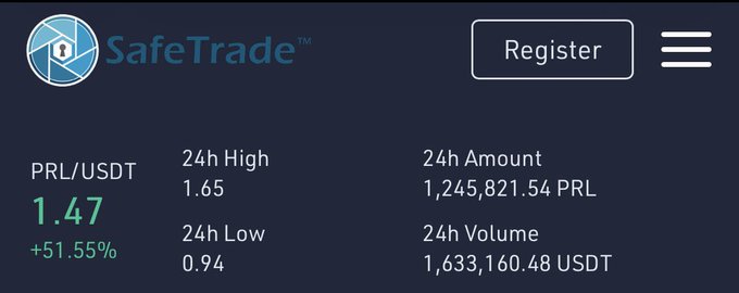 The image features a screenshot of a website's screen, showing a list of cryptocurrency market values for Bitcoin (BTC). The Bitcoin prices are displayed in US dollars against the backdrop of an online trading platform known as SafeTrade. There is also information about the time-to-buy and 1K usd price, which emphasizes that people should not miss out on potentially profitable deals when markets crash.