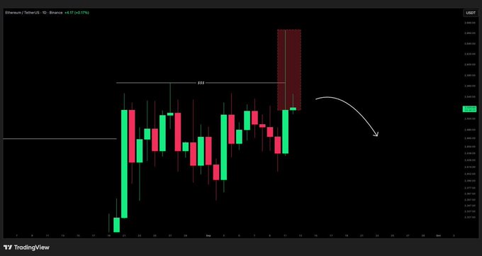 A TradingView chart of 'Ethereum / TetherUS' on a dark background shows a bearish pattern with a highlighted red resistance zone and a curved white arrow indicating a potential downward price movement.