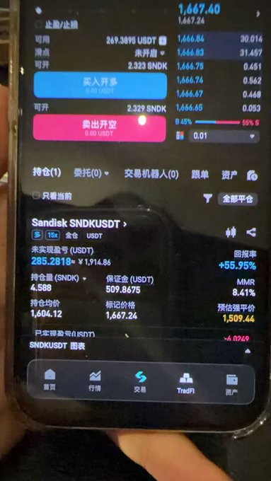 A close-up photo of a smartphone screen showing a cryptocurrency/stock trading interface (appears to be the Bitget app) with a long position open on Sandisk SNDKUSDT, displaying a current unrealized profit of +285.2818 USDT (+55.95%) on 4,586 SNDK at an entry price of 1,604.12 USDT, perfectly illustrating the poster's excitement about their successful long position.