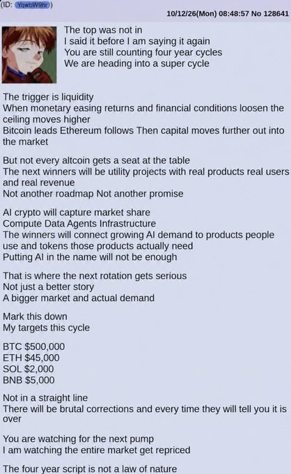 Image 1: A screenshot of a dated 'ViewWorld' chat message from 10/12/26 at 08:48:57 discussing crypto market cycles, stating they are 'still counting four year cycles' and 'heading into a super cycle.' The message outlines price targets for BTC at $500,000, ETH at $45,000, SOL at $2,000, and BNB at $5,000, while emphasizing that projects need real utility rather than just 'AI in the name'.