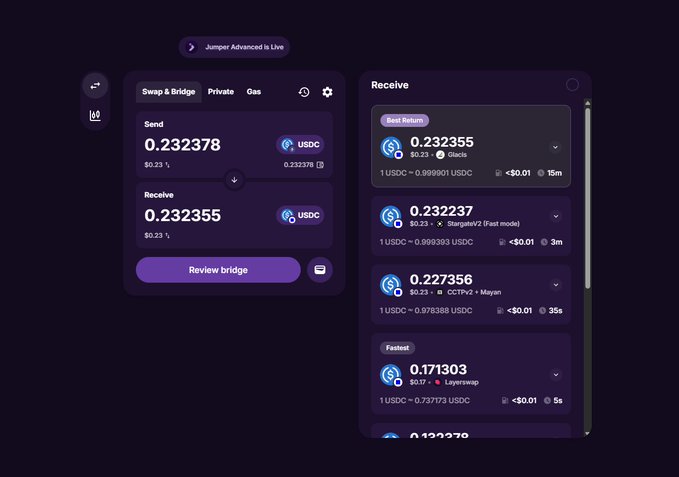 A cryptocurrency swap interface labeled 'Jumper Advanced is Live' shows swapping USDC tokens with rates like 0.232378 to 0.232355 across various bridges including Glacis, StargateV2, CCTP V2, and Layerswap.