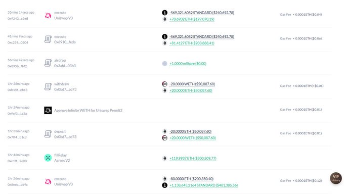 A screenshot of a blockchain transaction history showing various crypto activities including Uniswap V3, airdrop, withdraw, deposit, and Approve Infinite WETH operations, with large ETH and STGARD token amounts.