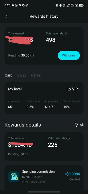 A mobile app screenshot showing a 'Rewards history' page with 498 total referrals, VIP1 level status, $1034.18 in total rebates (redacted), 225 valid referrals, and a $0.0086 spending commission credited.