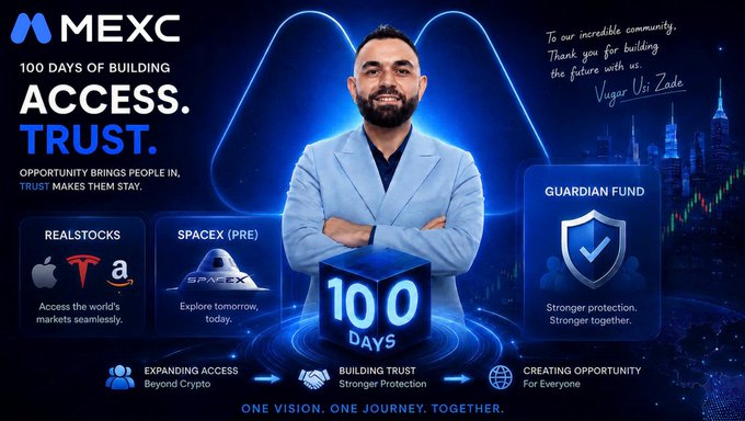 MEXC's "100 Days of Building Access. Trust." campaign features a man in a light blue suit beside a glowing "100 DAYS" cube, highlighting RealStocks, SPACEX (PRE), and the Guardian Fund—reinforcing the post's message that expanding into real-world assets and pre-IPO tokens like SpaceX comes with a heightened duty to safeguard users through stronger protection measures.