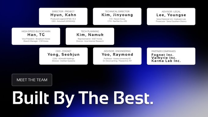 'Built By The Best' team page listing members including Director Hyun Kahn, Technical Director Kim Jinyoung, Legal Advisor Lee Youngse, and others from Zo:nix and Fosnet Inc.