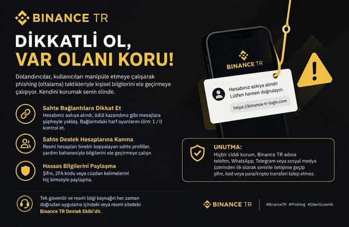 This Binance TR public service announcement, titled "Dikkatli Ol, Var Olanı Koru!" (Be Careful, Protect What You Have!), warns users about phishing scams by advising caution with suspicious account request messages, official support impersonators, and sharing confidential information like passwords or 2FA codes—aligning with the post's emphasis on protecting existing assets and avoiding harm to what's already established when entering the blockchain space.