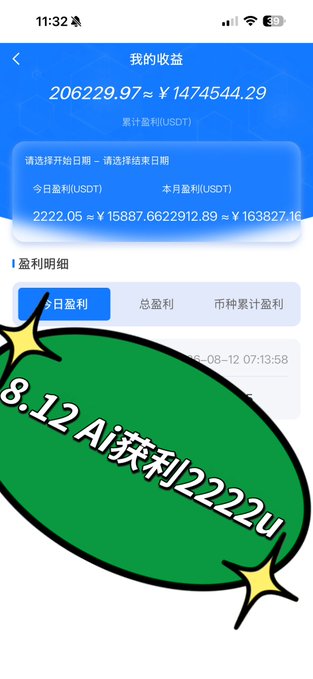 A screenshot of a Chinese-language trading app interface shows a profit summary displaying cumulative earnings of approximately ¥1,474,544.29 and USDT 206,229.97, with daily profit at 2222.05 USDT on 8.12, highlighted by a green overlay reading "8.12 Ai获利2222u" (AI profit 2222u on 8.12). The image serves as promotional evidence for the post, visually demonstrating the claimed daily returns generated by the Nova AI Quantitative Trading Bot to attract potential users seeking stable automated crypto profits.