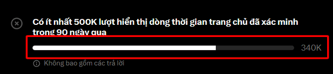 A dark user interface screenshot in Vietnamese showing that the sub-agent received at least 500K impressions within the last 90 days, with a progress bar filled at 340K.