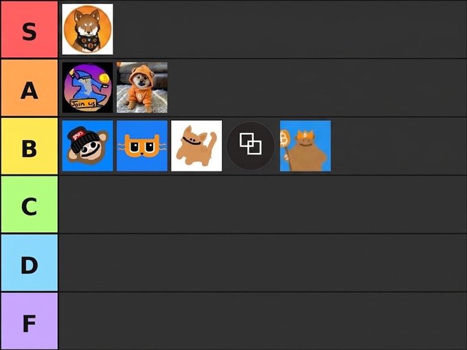 A tier list ranking dog-themed NFT avatars across categories S, A, B, C, D, and F, with Bored Apes in S-tier, Pudgy Penguins and a dog in a hoodie in A-tier, and several other canine characters in B-tier.