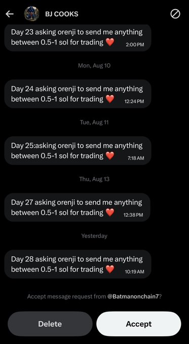 A Snapchat DM screenshot showing "BJ COOKS" repeatedly messaging user "orenji" for 28 consecutive days requesting SOL for trading, with the final message prompting them to accept a message request from "@Batmanonchain7," illustrating the persistence that the caption highlights as eventually being rewarded with solami.