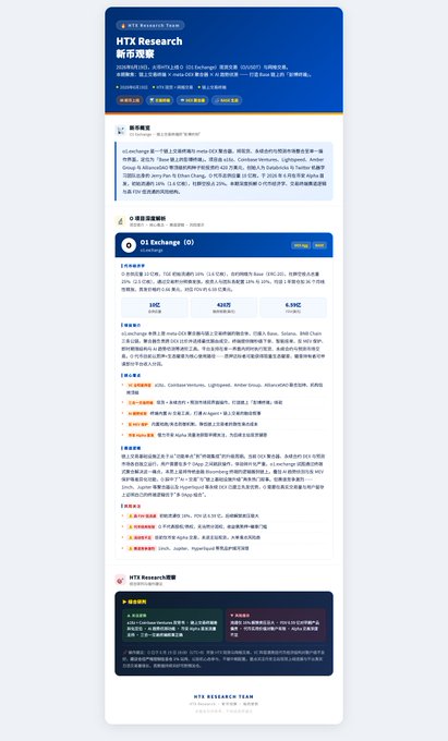The image shows a long webpage about research that includes a list of new listings for real estate and bonds. The main focus is the analysis conducted by the research team, which appears to be timely and well-grounded. The post highlights the importance of staying current with market trends in both real estate and bonds, as indicated by the numerous listing descriptions provided on this webpage.