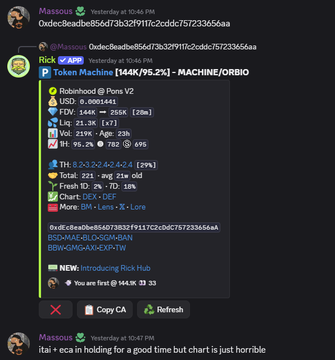 A Discord message from user "Massouu" dated October 6, 2024, shows a Token Machine token analysis for the pair "144K/9%·2%2J - MACHINE/ORBIO" on Raydium, displaying metrics including a Robinhood@Pons V2 deployer, FDV of 144K, liquidity of 21.2K, and a 21.2% Vol/Liq ratio, with the comment "itali + eca in holding for a good time but that chart is just horrible," relating to the post's discussion about finding quality token research and alpha opportunities in the group.