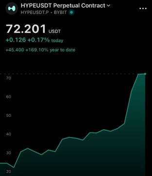 The image shows a graph displaying the price of Bitcoin, which has been increasing over time for the past eight months. It started at $0.47, then went up to $1, then dropped to $0.61 two months later before increasing again in the next few months and finally dropping again near $0.81. The upward trend is evident by a line graph with multiple peaks and valleys representing the fluctuations of Bitcoin's value over time.