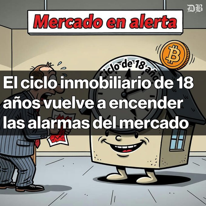 A cartoon illustration with the text 'Mercado en alerta' and 'El ciclo inmobiliario de 18 años vuelve a encender las alarmas del mercado' showing a businessman reacting to an anthropomorphic house-clock with a Bitcoin coin on top.