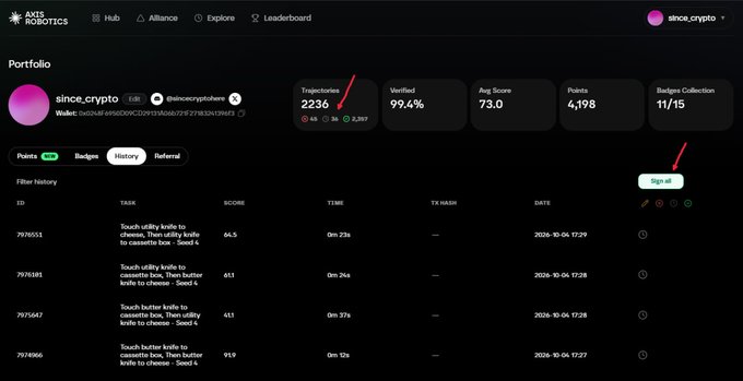 A screenshot of the Ants Robotics portfolio page for user 'since_crypto', showing 2236 trajectories and a 99.4% verification rate, with a red arrow pointing to the 'Sign out' button.