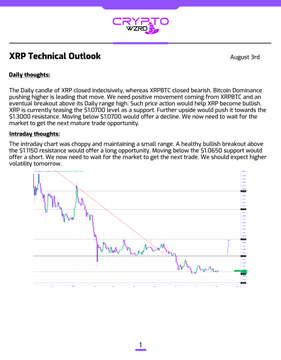 The first page of a 'CRYPTO WEEK' 'XRP Technical Outlook' dated August 3rd, containing Daily and Intraday thoughts and a technical chart showing a descending triangle pattern.