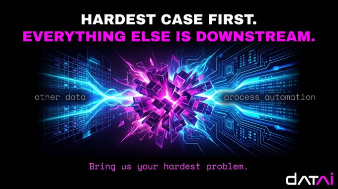 A dark promotional graphic for "datAI" featuring neon pink and blue visuals of circuitry converging into a shattered crystalline burst, with text reading "HARDEST CASE FIRST. EVERYTHING ELSE IS DOWNSTREAM," alongside labels "other data" transforming into "process automation," and the tagline "Bring us your hardest problem." The image visually reinforces the post's message by depicting complex, fragmented data streams being converted into structured automation, symbolizing datAI's capability to reverse-engineer difficult problems like DeFi position data into reliable processes.