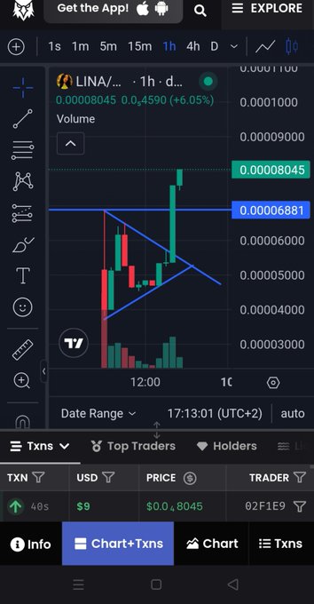 A trading chart on a mobile app showing a candlestick graph for a token with price '0.00008045' (+6.05%), marked with trendlines.