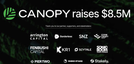Canopy raises $8.5M in funding from investors including Arrington Capital, Borderless, SNZ, Edge Craft, Fenbushi Capital, KR1, SCV.Tale, Sonic Boom Ventures, Piertwo, Rhino Stake, and Stakely to support its AI development platform with 200 lines of code, deployment tools, and monitoring capabilities.