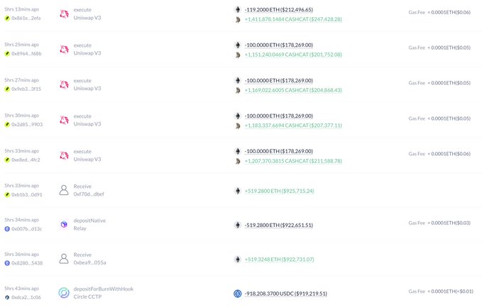 A blockchain transaction history showing multiple "execute Uniswap V3" trades, with the most recent entry showing -519.28 ETH ($925,715.24) exchanged for +1,207,170.3815 CASHCAT ($211,588.78), matching the post about someone spending 519 ETH to buy 6.12M CASHCAT tokens.