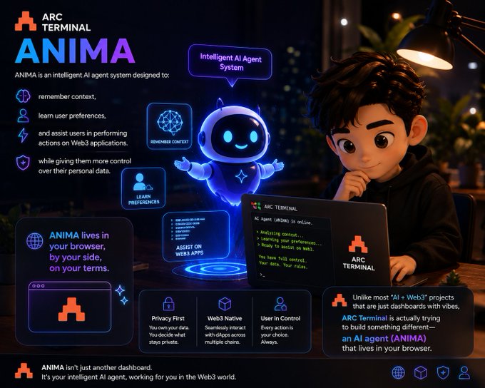 The image features a cartoon boy sitting at a desk, using his laptop computer. The background of the image shows a computer screen displaying an animated character named ANIMA. The text "ANIMA" appears multiple times throughout the image, suggesting that this is a part of a larger project or presentation related to AI and machine learning.