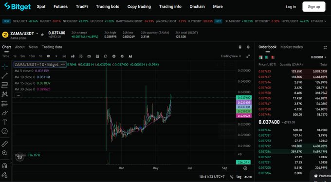 The image shows a computer screen displaying a chart of stock prices, with several different indicators for the price movements of various securities. The title "BIGET" appears at the top and indicates that this is an active trading account where users can view information about their investment portfolio or make trades using quotes from exchanges such as Zama and Futures.