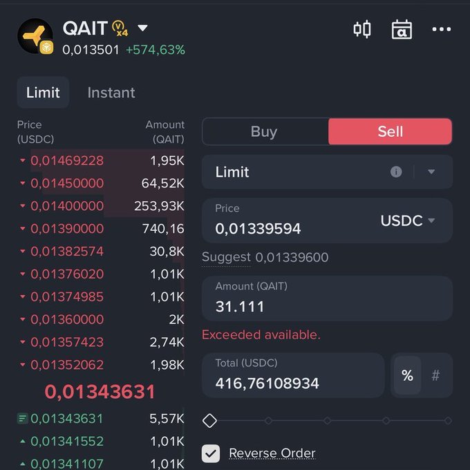 The image shows a computer screen displaying details about a Bitcoin trading platform. The platform features a limit order that has been confirmed, and the price of bitcoin is 0.38%. A message indicates that there might be a limit order imbalance between the buyer and seller sides. The current position of the order is set to sell at 1.39k Bitcoins, but the actual amount on the buy side is 1.36k Bitcoins due to the balance error. Despite this issue, the platform still offers users the opportunity to buy bitcoin, as indicated by the buy button above the limit order display.