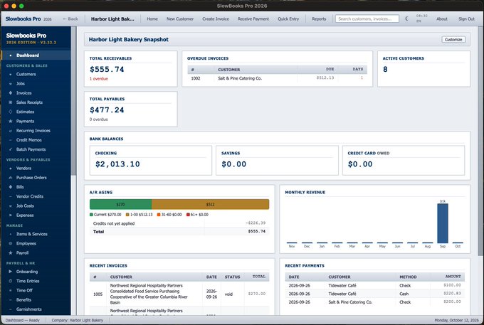A screenshot of the SlowBooks Pro 2026 accounting software dashboard for Harbor Light Bakery showing total receivables of $555.74, total payables of $477.24, and an A/R aging chart.