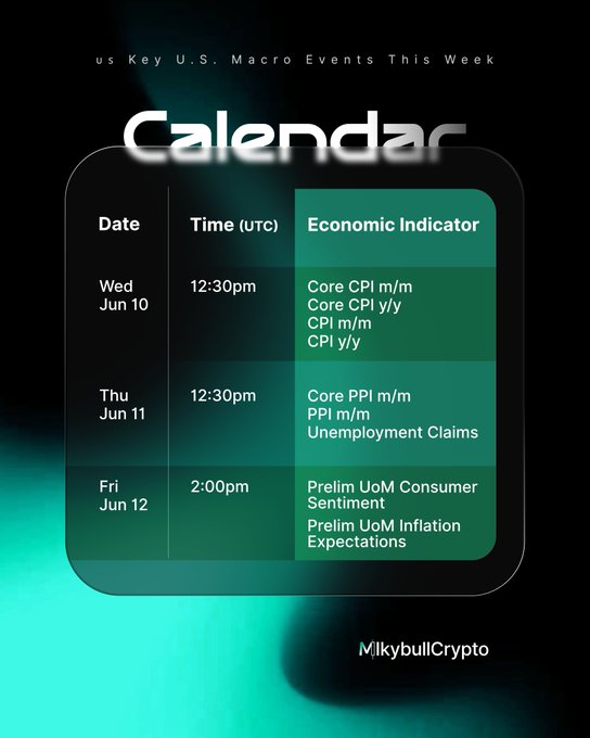 The image features a calendar with various economic indicators, likely from the U.S. Department of Agriculture (USDA). The text in the post indicates that this week will be packed with high-impact reports related to economic data such as the Core Index, CPI, and other measures. These reports are essential for understanding how the economy is performing, providing insights into potential risks or opportunities for financial markets and investors.