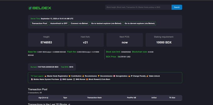 The Beldex (BDX) blockchain explorer dashboard displays network statistics including a height of 6,746,553, next POS of "now," and a staking requirement of 10,000 BDX, directly illustrating the post's point about masternode staking requirements. The interface also shows BDX priced at $0.076151 USD, block time of 120 seconds, and 6,598 active nodes on the network.