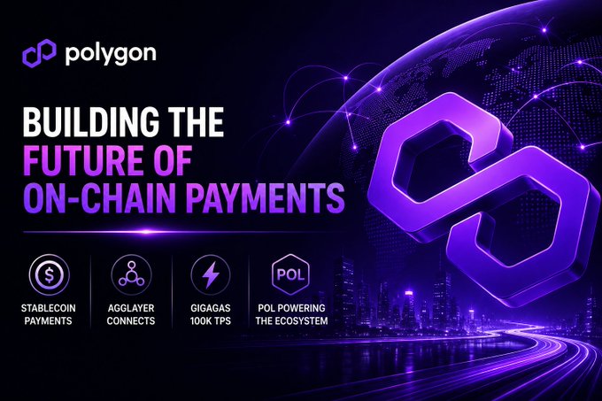 A promotional graphic for Polygon blockchain featuring the text 'BUILDING THE FUTURE OF ON-CHAIN PAYMENTS' with features like Stablecoin Payments, Agglayer Connects, Gigas 100K TPS, and POL powering the ecosystem.