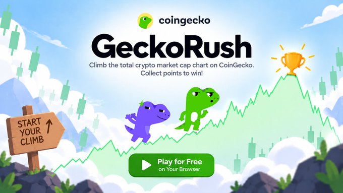 A promotional banner for CoinGecko's "GeckoRush" game, featuring cartoon geckos climbing a crypto market cap chart toward a golden trophy, with a "Start Your Climb" sign and a green "Play for Free on Your Browser" button—matching the post's invitation to race across price charts and collect points.