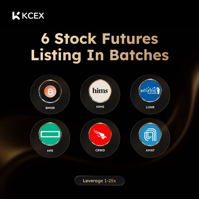 The image shows a poster with the text "6 Stock Futures listing in batches" at the top, followed by bullet points detailing six stock future options that are currently available for trade. The poster also includes a logo displaying the words "KCEX". It appears to be a promotional piece intended to entice investors or traders interested in participating in the stock future offerings.