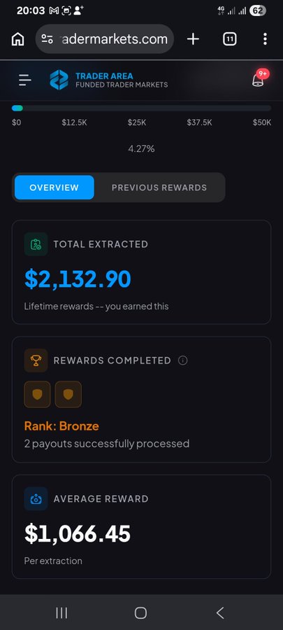 The image shows a screenshot of someone's phone displaying information about their trades, including a list of trades they have made, total balances and amounts, and rank data for the top two traders. The text indicates that the user has achieved an average reward of $1,063.45 over the past 12 months, which is likely the case since it is an overview of their recent payouts as well as their past rewards.