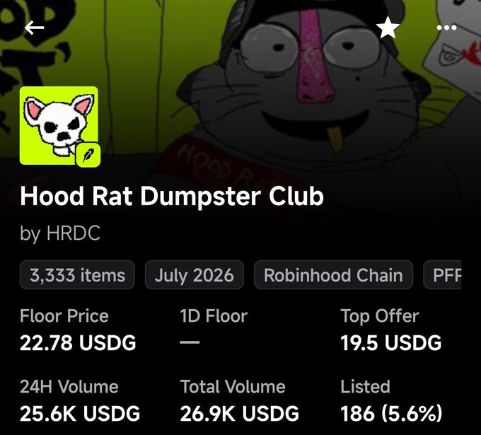 A Robinhood Chain NFT collection page for 'Hood Rat Dumpster Club' (HRDC) showing 3,333 items from July 2026, with a floor price of 22.78 USDG and 24H volume of 25.6K USDG.