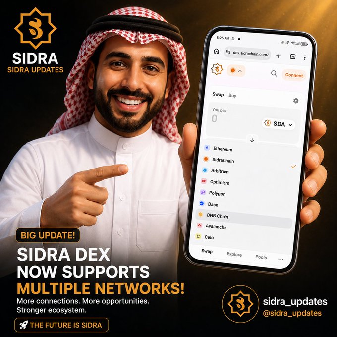 This image shows the Sidra DEX interface on a phone screen, highlighting its new support for multiple blockchain networks like Ethereum, Arbitrum, and BNB Chain. The accompanying text emphasizes the "BIG UPDATE!" that "SIDRA DEX NOW SUPPORTS MULTIPLE NETWORKS!", which directly reflects the visual of the expanded network options on the phone.