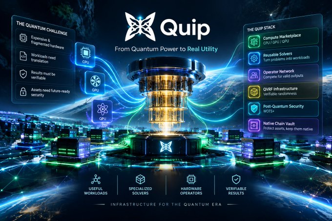 A futuristic promotional graphic titled 'Quip' with the tagline 'From Quantum Power to Real Utility', highlighting features like 'THE QUANTUM CHALLENGE' and 'THE QUIP STACK' in a neon-lit cityscape.