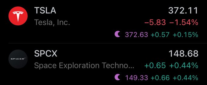 A stock market display shows TSLA (Tesla, Inc.) at $372.11, down 1.54%, and SPCX (Space Exploration Technologies) at $148.68, up 0.44%, with after-hours trading prices also displayed.