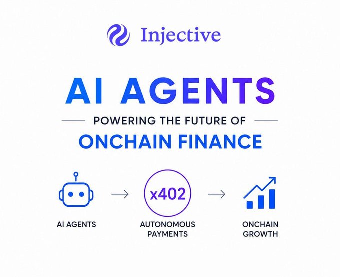 Injective blockchain promotional graphic titled 'AI AGENTS POWERING THE FUTURE OF ONCHAIN FINANCE', showing a flow diagram from AI Agents to x402 Autonomous Payments to Onchain Growth.