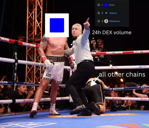 A boxing match unfolds, with a referee signaling "24 DEX Volume" and the boxer's name displayed on his shirt.