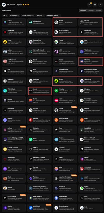 A categorized directory of cryptocurrency projects and blockchain ecosystems, organized into sections like Ecosystem, Token Issuance, and Region, featuring various networks such as World, Stake.Pool, Ethena, LayerZero, Grass, and Immutable. Three projects—World, Ethena, and Grass—are highlighted with red boxes, aligning with the post's focus on $GRASS, while the broader selection visually represents the user's exploration of crypto investments.