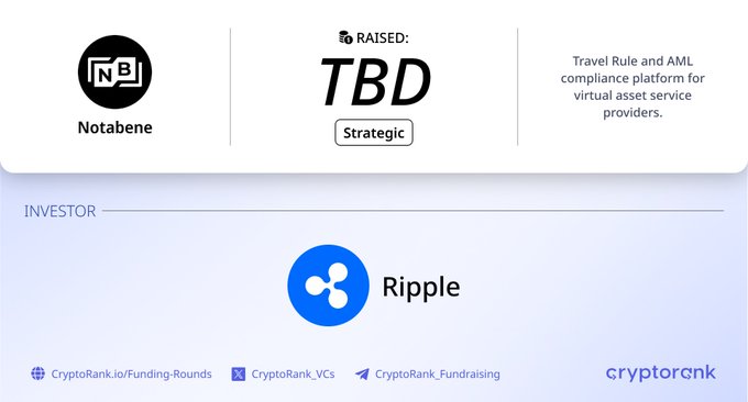 Notabene, a Travel Rule and AML compliance platform for virtual asset service providers, has secured a strategic investment from Ripple (amount TBD).