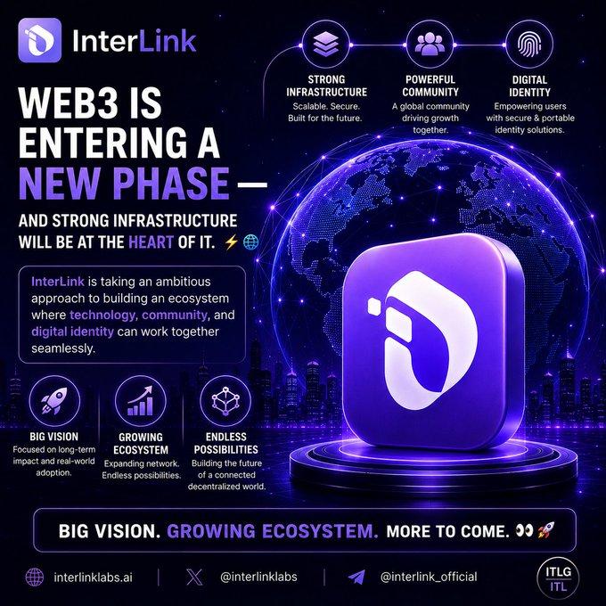 A promotional graphic for 'InterLink' advertises that 'WEB3 IS ENTERING A NEW PHASE' with text highlighting 'STRONG INFRASTRUCTURE', 'POWERFUL COMMUNITY', and 'DIGITAL IDENTITY'.